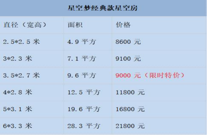 星空房造價(jià)一般多少錢(qián)